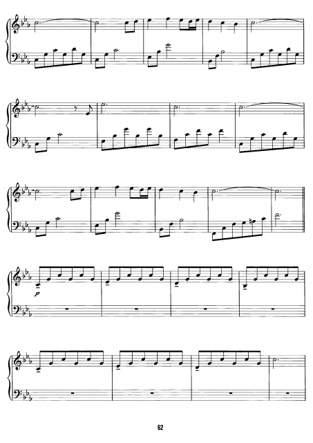 ludovico einaudi primavera midi for synthesia ludovico einaudi primavera midi for synthesia